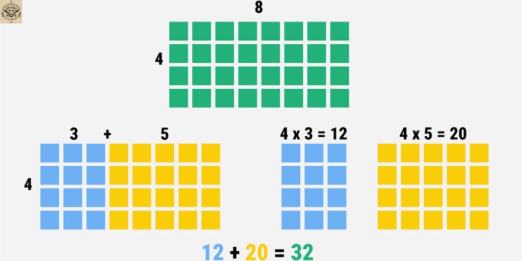 area-model-meaningful-math