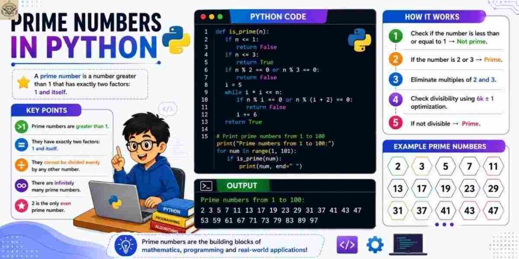 prime-numbers-in-python