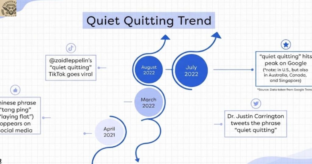 quiet-quitting-mean-what-does-quiet-quitting-mean-at-work
