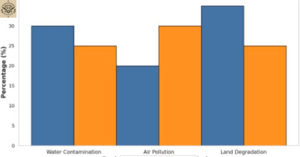 economic-importance-of-traditional-mining