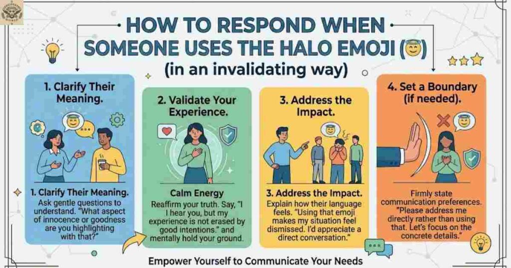 how-to-respond-when-someone-uses-it