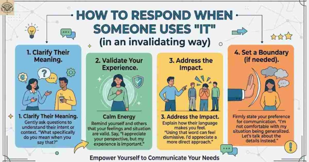 how-to-respond-when-someone-uses-it