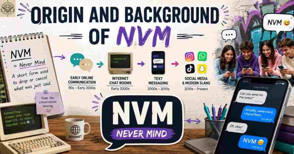 origin-and-background-of-nvm