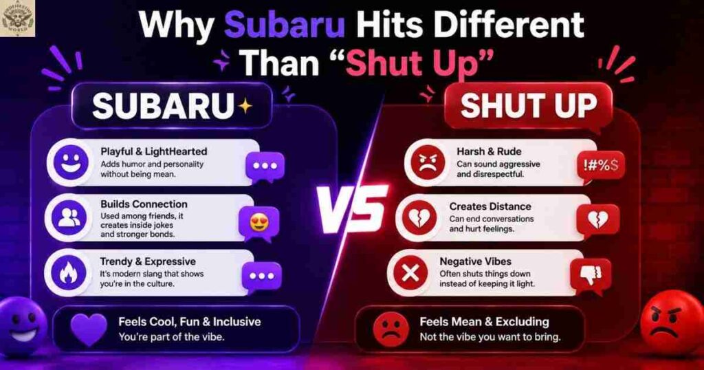 hy -subaru-hits-different-than-shut-up